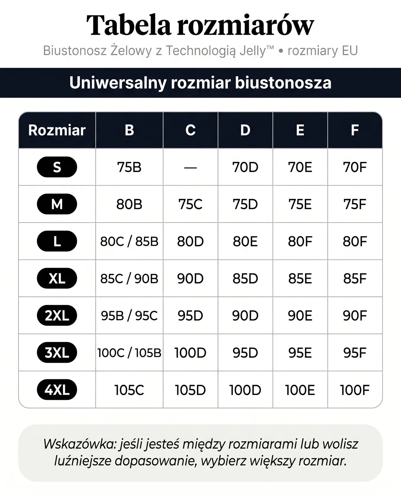 Biustonosz Żelowy z Technologią Jelly