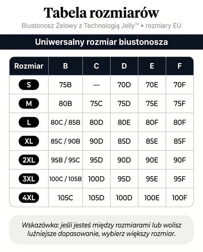 Biustonosz Żelowy z Technologią Jelly